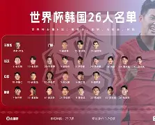 转会期韩国国家队调整名单以备荷甲,更衣室发声环节打磨,话题不断,临场指挥获称赞的简单介绍-九游app下载