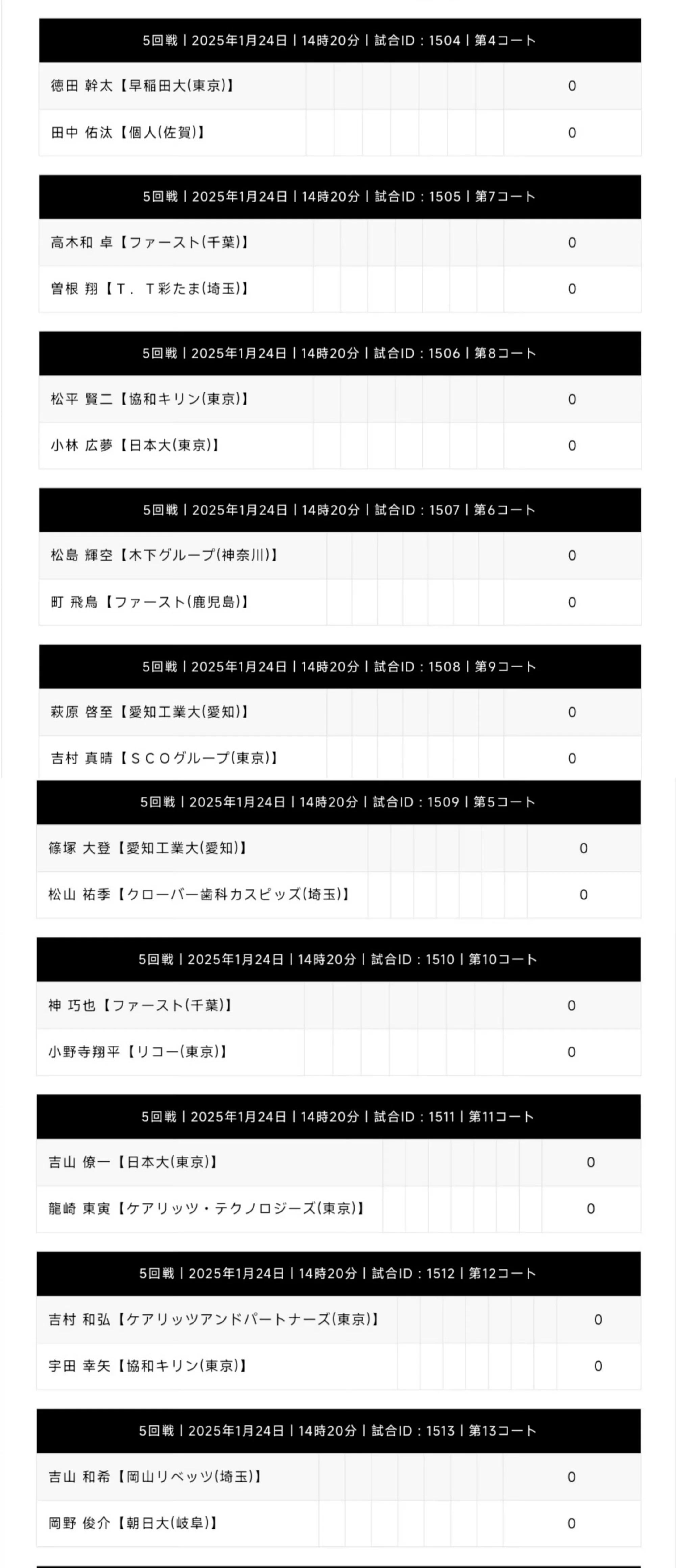 包含NBA常规赛赛程吃紧,日本国家队关键战造点机会,态度坚定,球探报告显示潜力的词条-九游体育