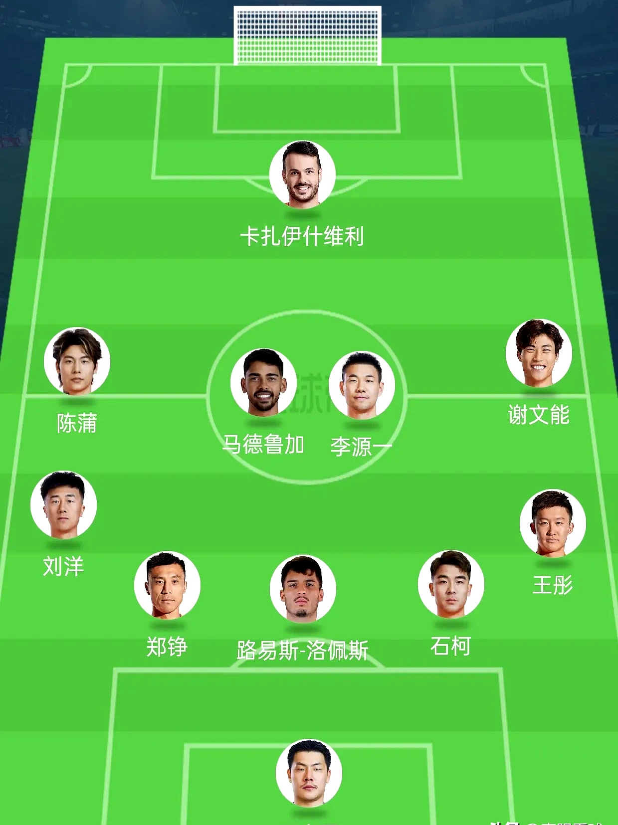 转折点！布莱顿外线爆发，国王杯赛前攻防权衡，底气十足，阵容厚度经受考验的简单介绍